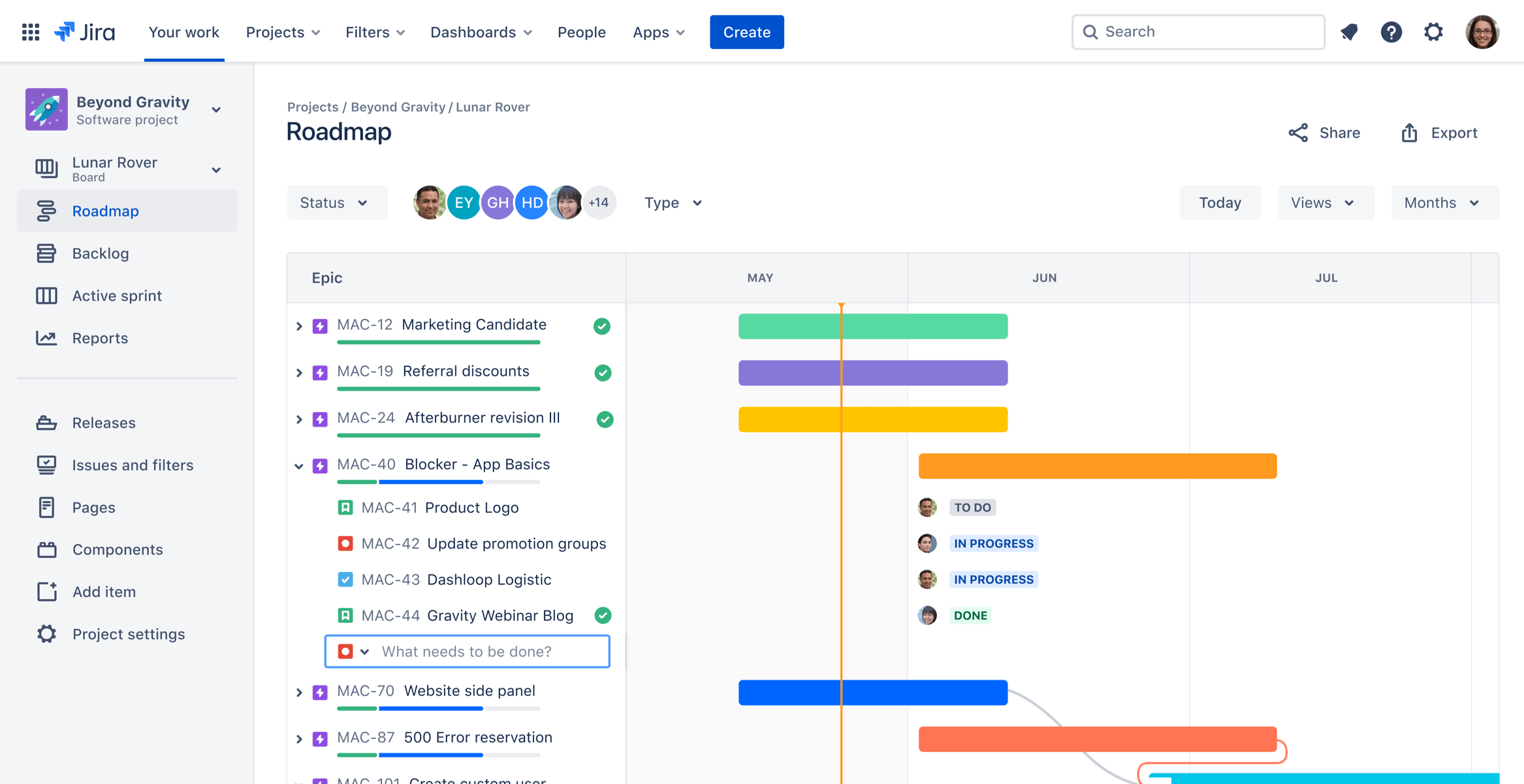 Basic roadmap hierarchy screenshot